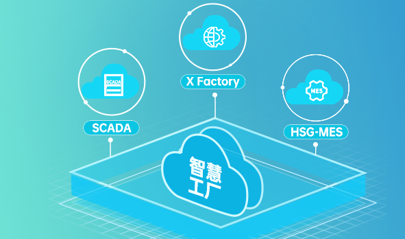 HSG-MES+X Factory+SCADA，宏山激光催動智慧工廠數(shù)字蝶變